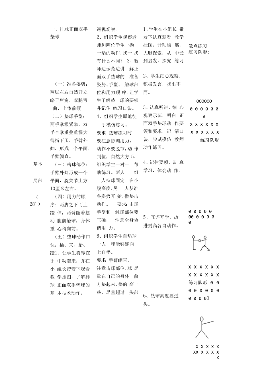 教育教学设计：排球正面双手垫球 (1).docx_第2页