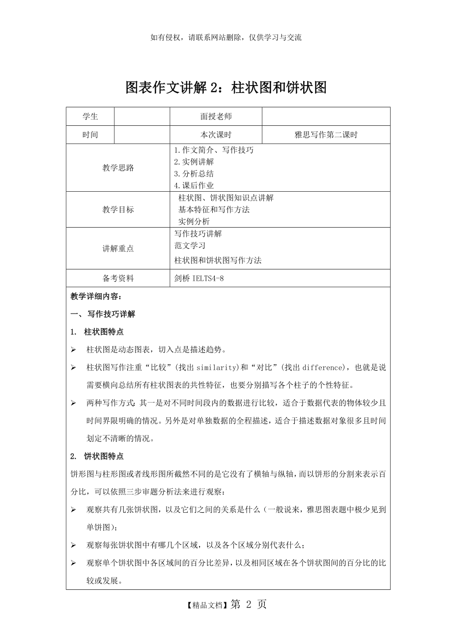 雅思作文写作Task 1第二课时—柱状图和饼状图.doc_第2页