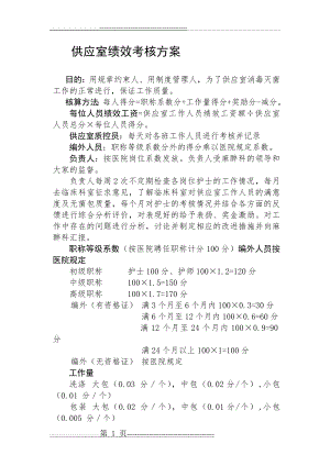 供应室绩效考核方案(4页).doc