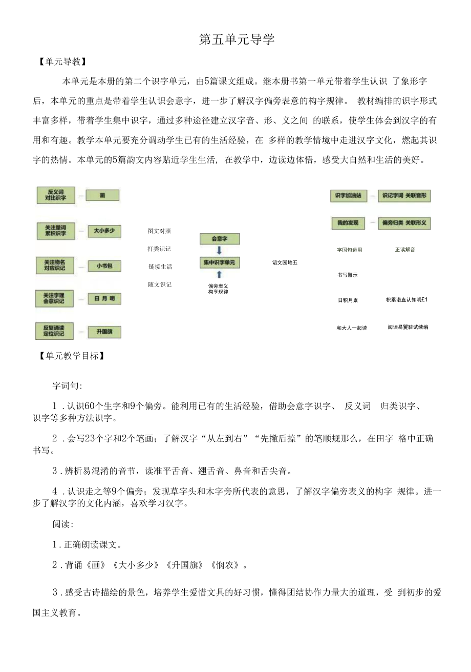 部编版一年级语文上册识字6《画》教学设计.docx_第1页