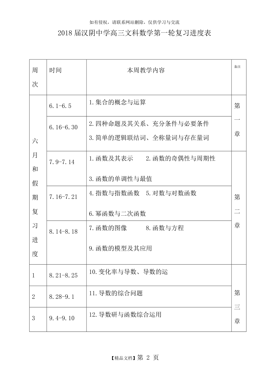 高三数学文科一轮复习进度表.doc_第2页