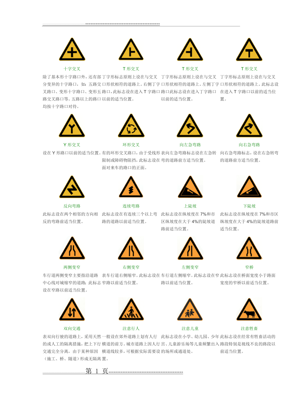 交通标志图片图谱大全(共26页)(25页).doc_第1页