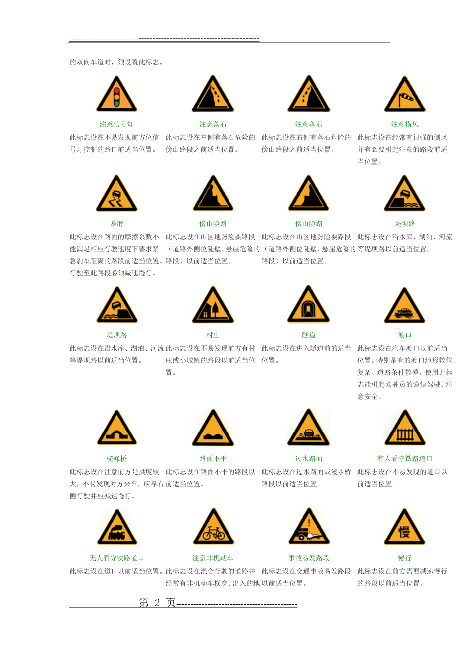 交通标志图片图谱大全(共26页)(25页).doc_第2页