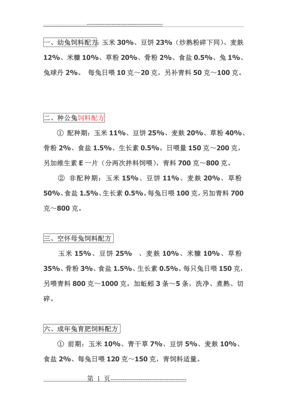 兔子饲料配方(5页).doc_第1页