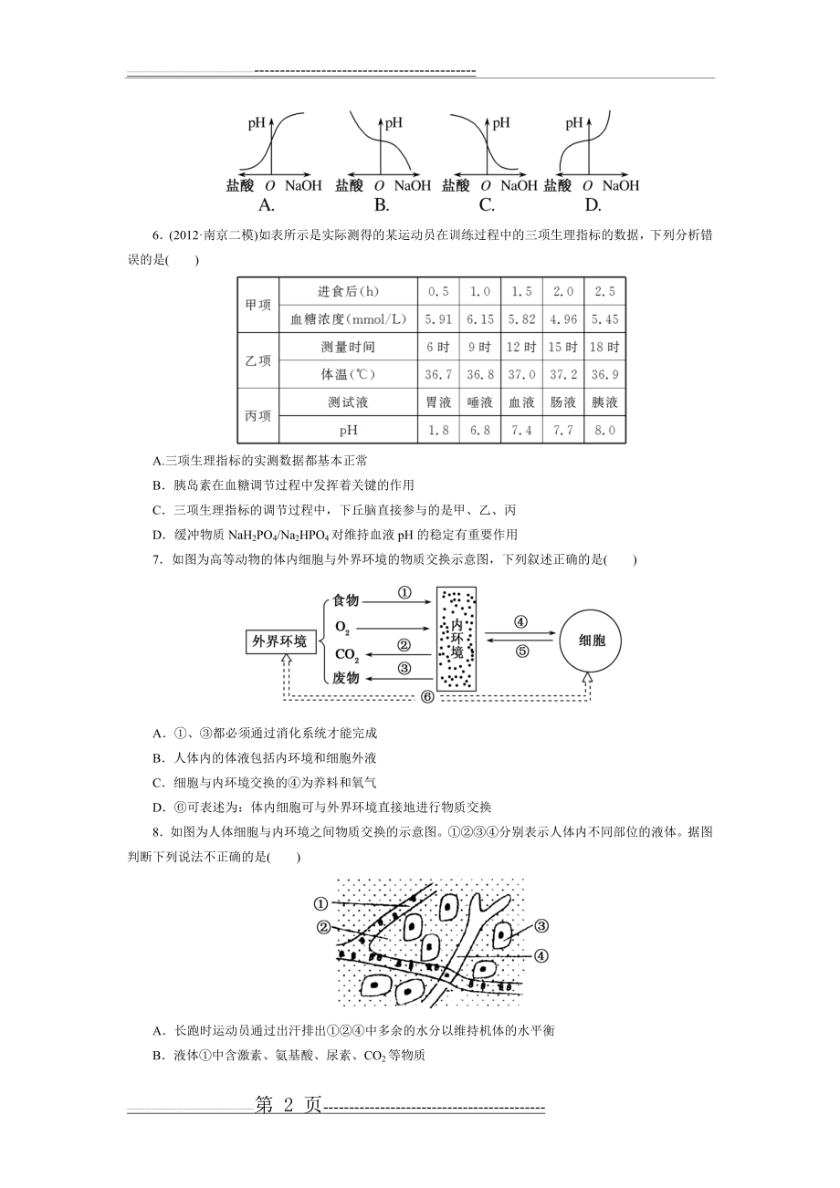 人体内环境及稳态(6页).doc_第2页