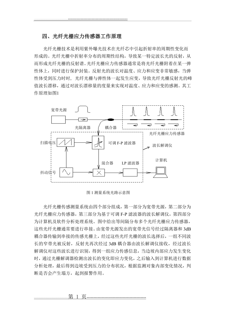 光纤光栅应力传感器工作原理(2页).doc_第1页