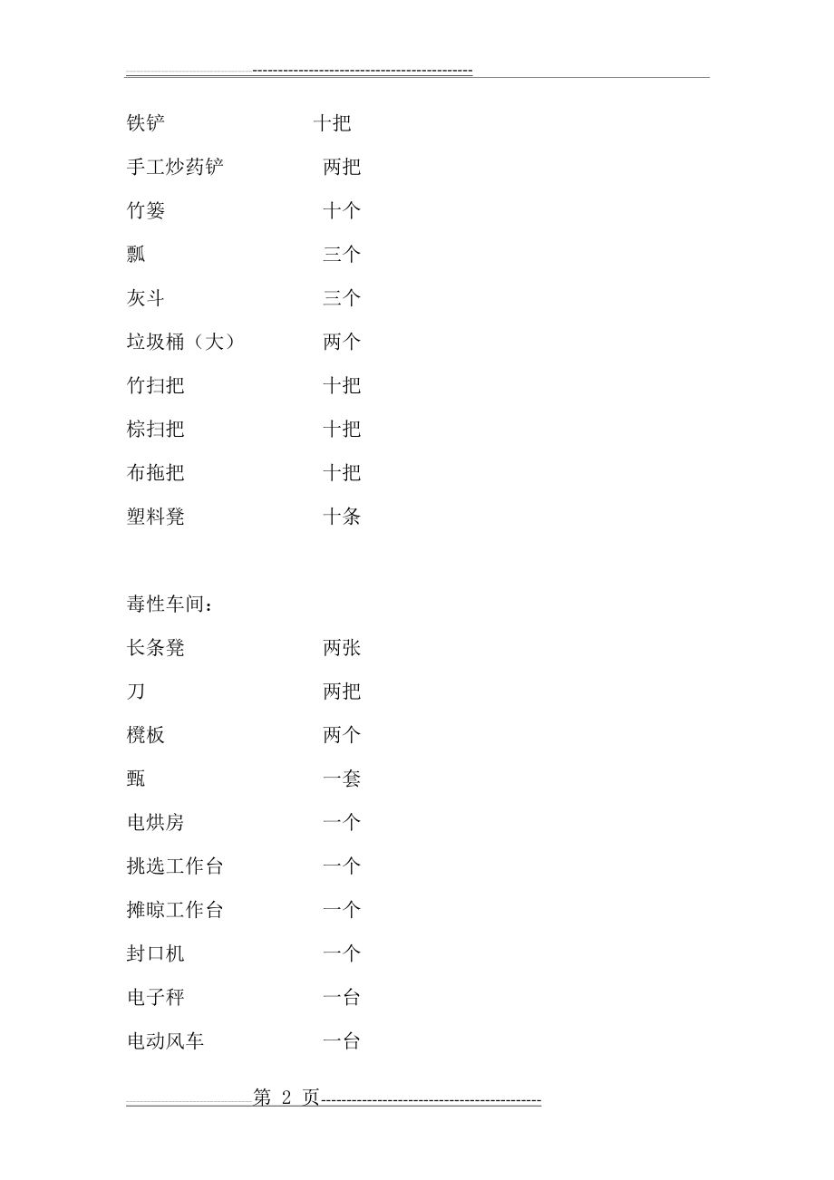 中药饮片厂设施设备配置清单(3页).doc_第2页