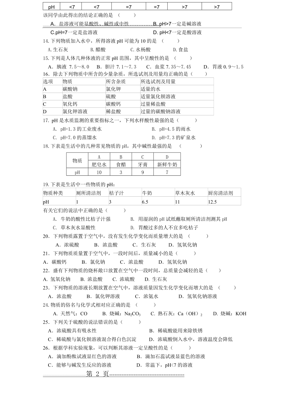 中考酸碱盐经典复习题 - 副本(57页).doc_第2页