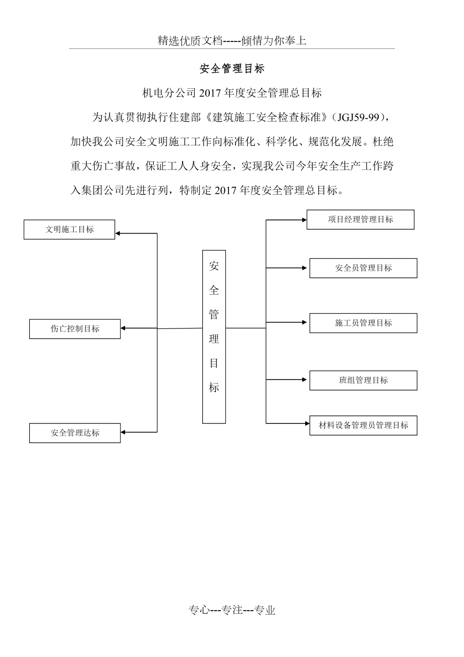 安全管理目标(共10页).doc_第1页