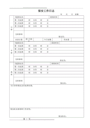 保安工作日志(3页).doc