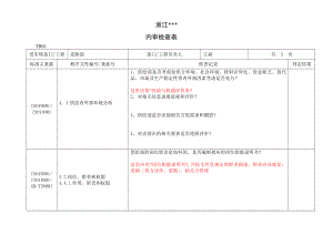 三合一内审检查表采购部.doc