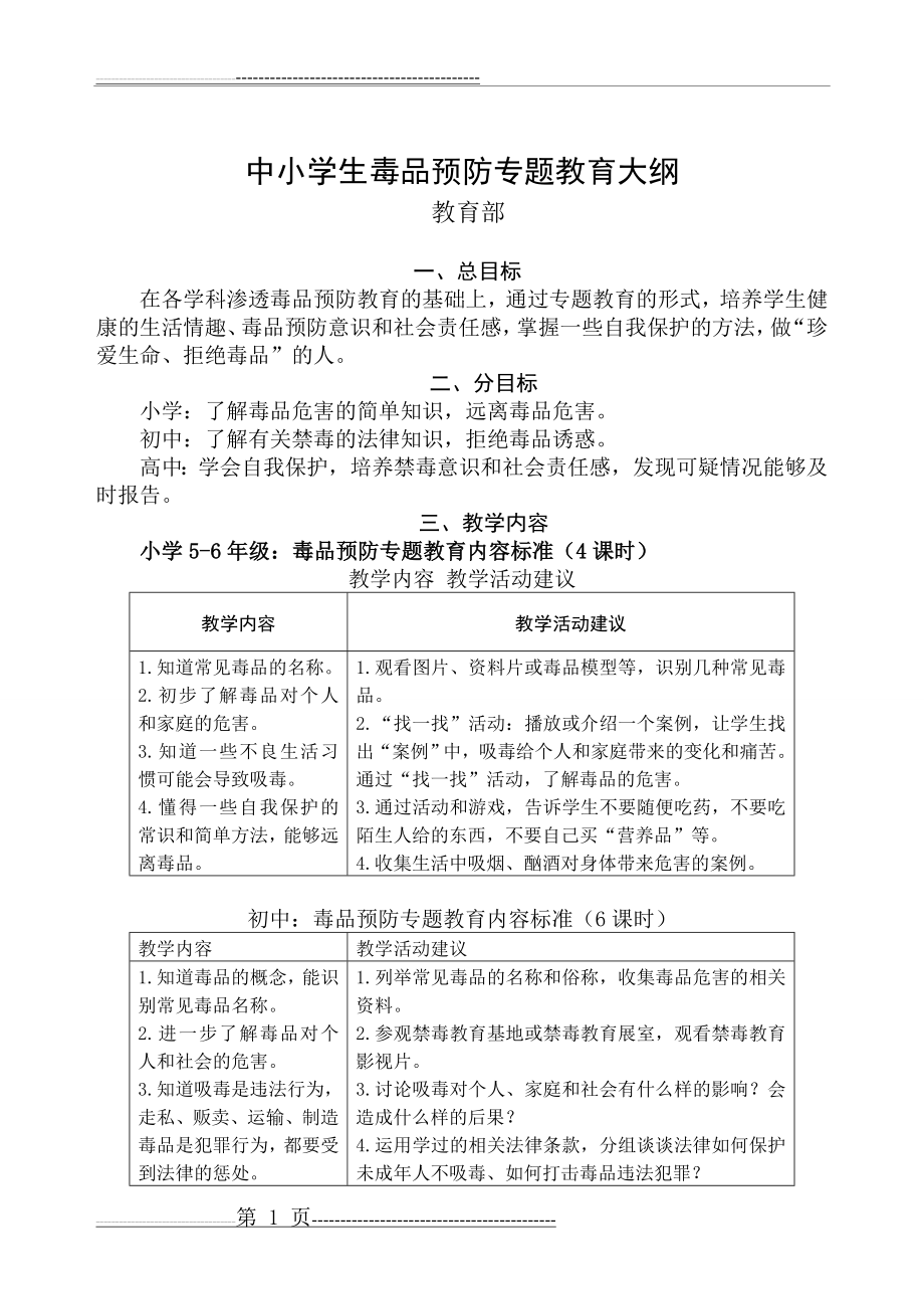 中小学生毒品预防专题教育大纲(2页).doc_第1页