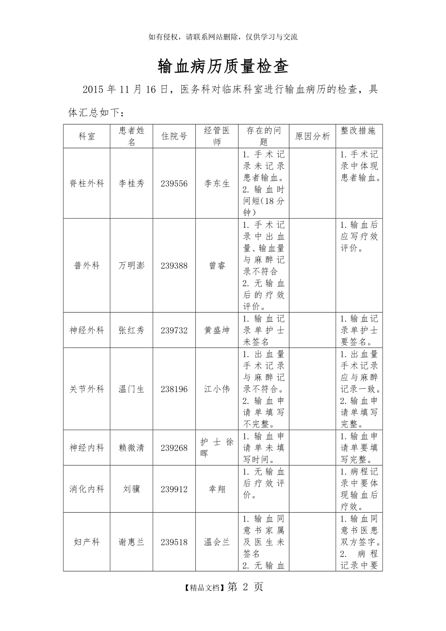 输血病历质量检查.doc_第2页