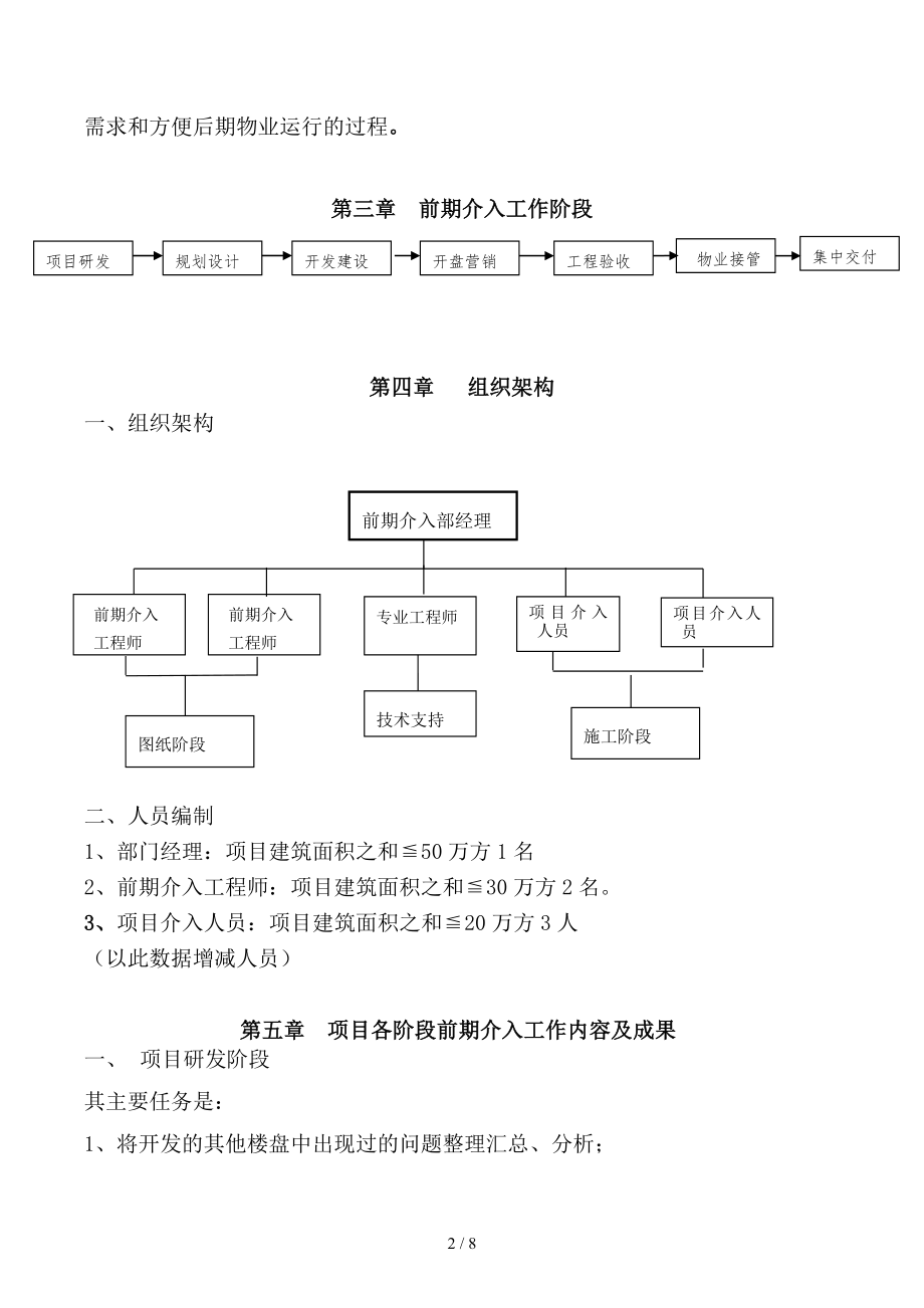 物业管理前期介入工作协议合同.doc_第2页