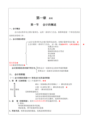 基础会计财会金融考试资格考试认证教育专区.docx