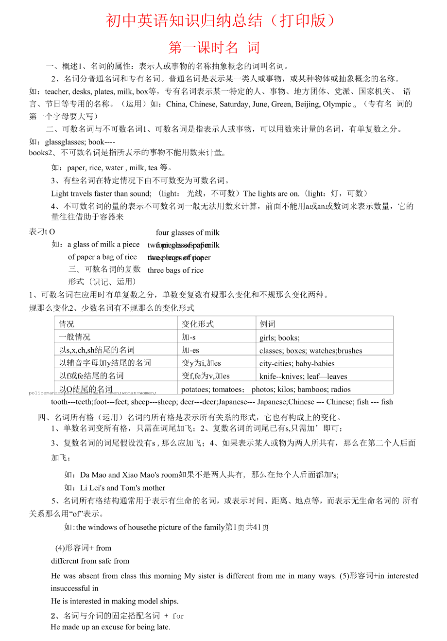 （最全）初中英语知识点归纳汇总.docx_第1页