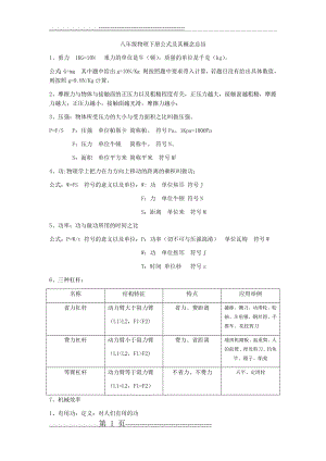 八年级物理下册公式及其概念总结(2页).doc