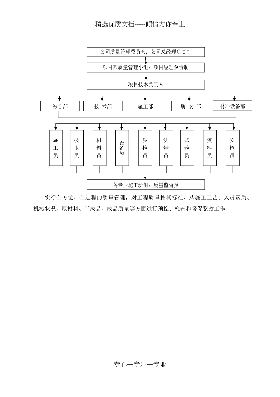 PPP项目移交方案(共15页).docx_第2页