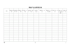 黄姜产业发展情况表.docx