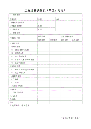 项目经费决算表.docx