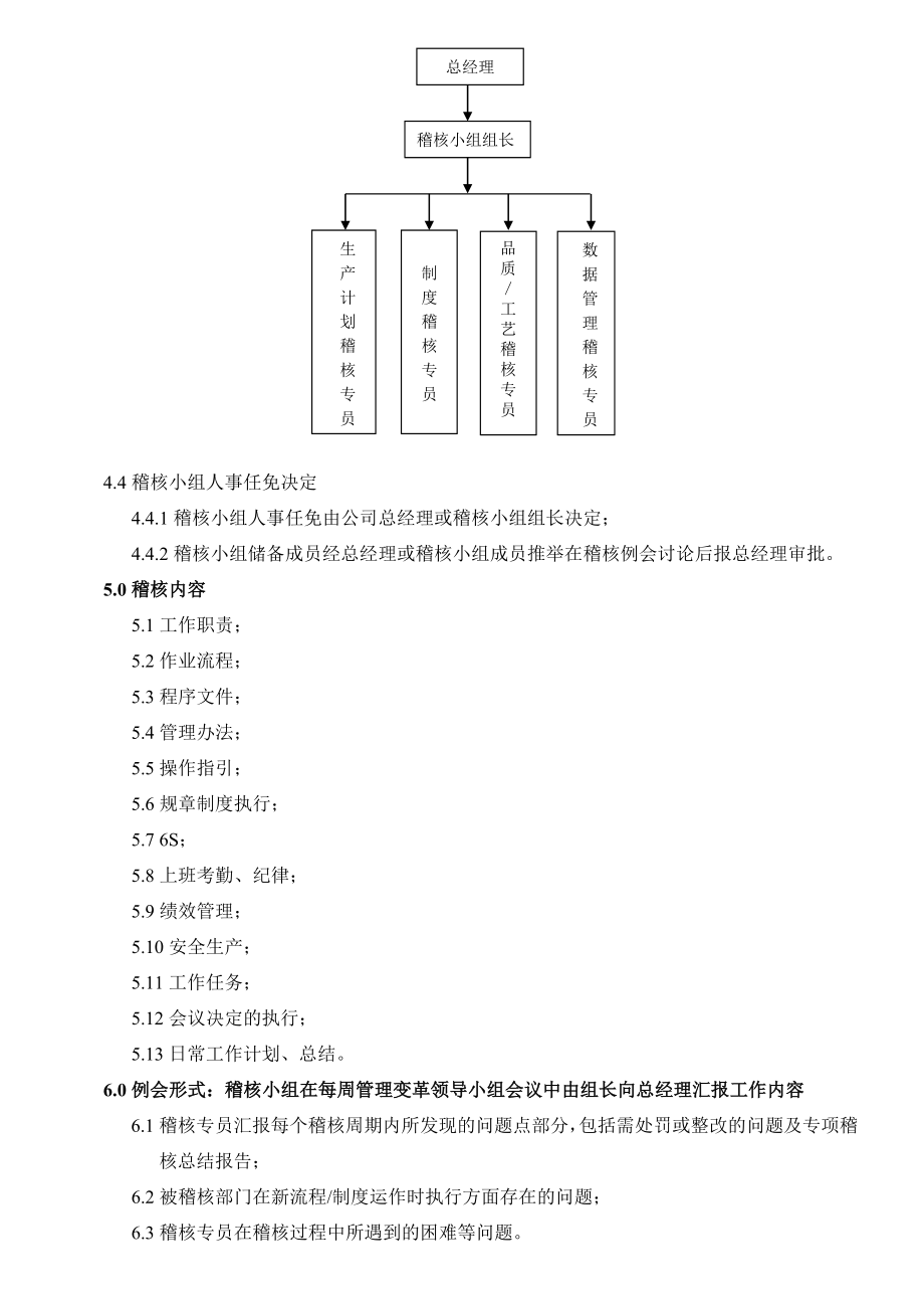 稽核管理办法(1).doc_第2页