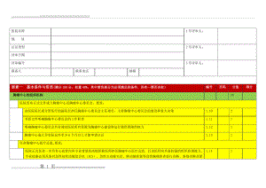 中国胸痛中心认证评分细则(第五版)(28页).doc