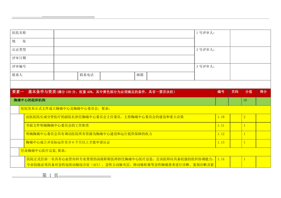 中国胸痛中心认证评分细则(第五版)(28页).doc_第1页