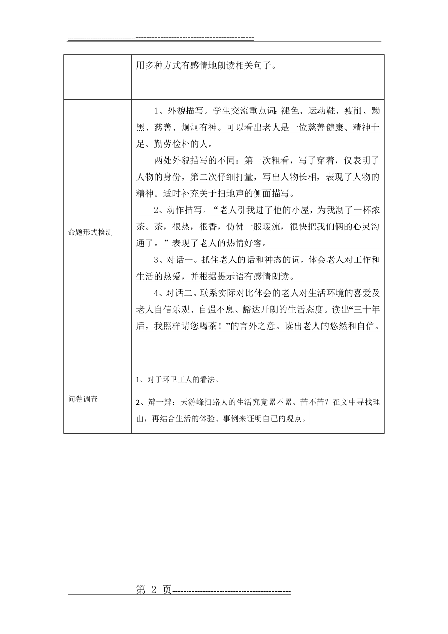 作业2：学情及教学效果诊断表 (1)(2页).doc_第2页