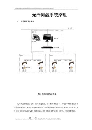 光纤测温系统说明(10页).doc