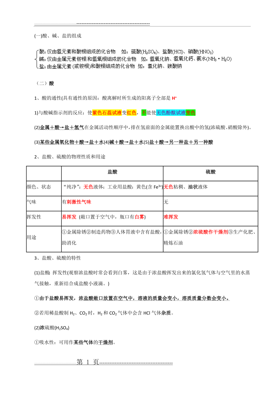 人教版初中化学酸和碱复习(4页).doc_第1页