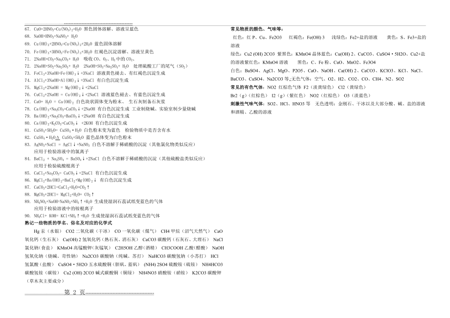 中考最全化学方程式 反应现象 应用归纳(2页).doc_第2页