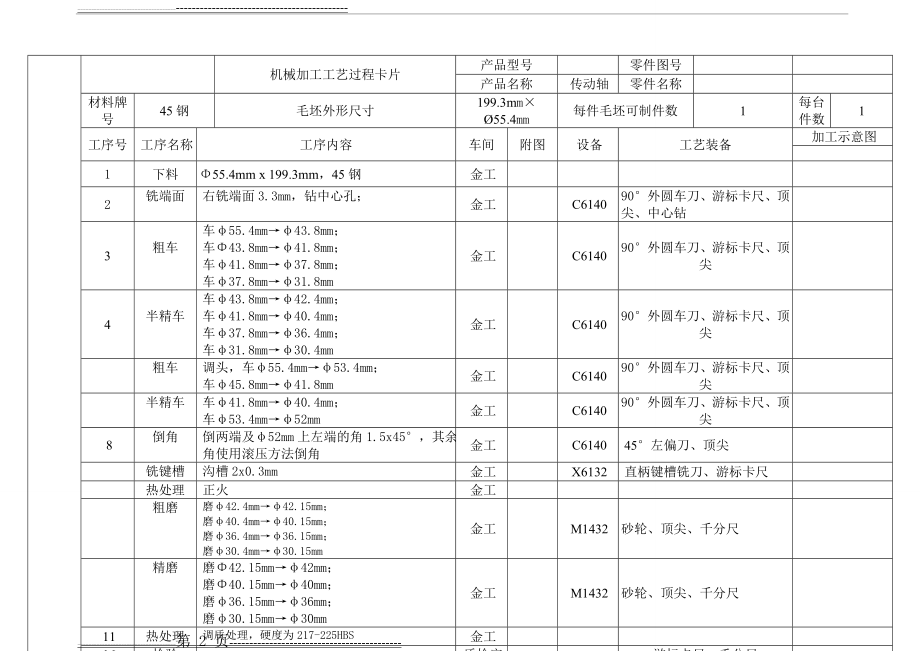 传动轴加工工艺过程卡片(1)(20页).doc_第2页