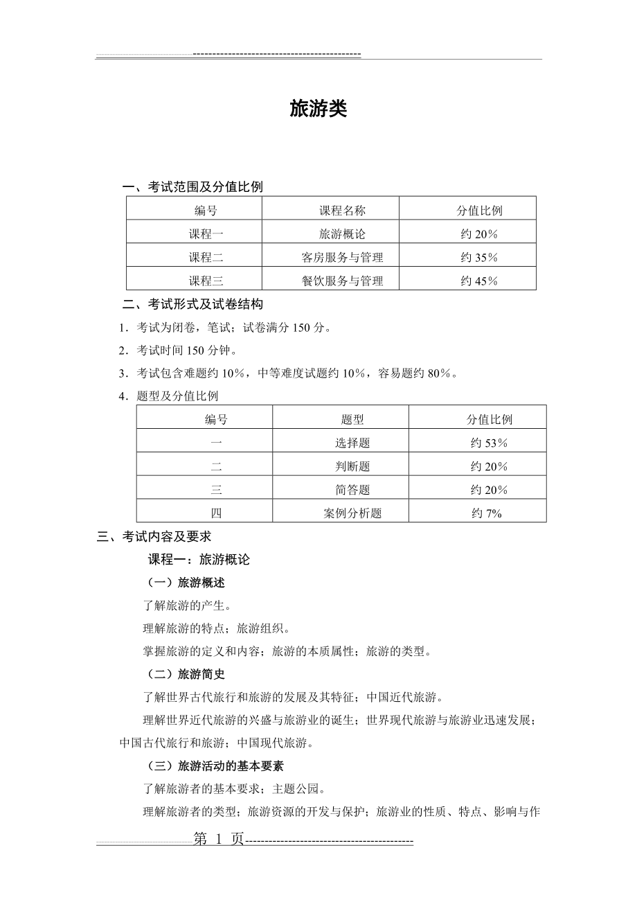 中职旅游专业高考专业课知识考纲(7页).doc_第1页