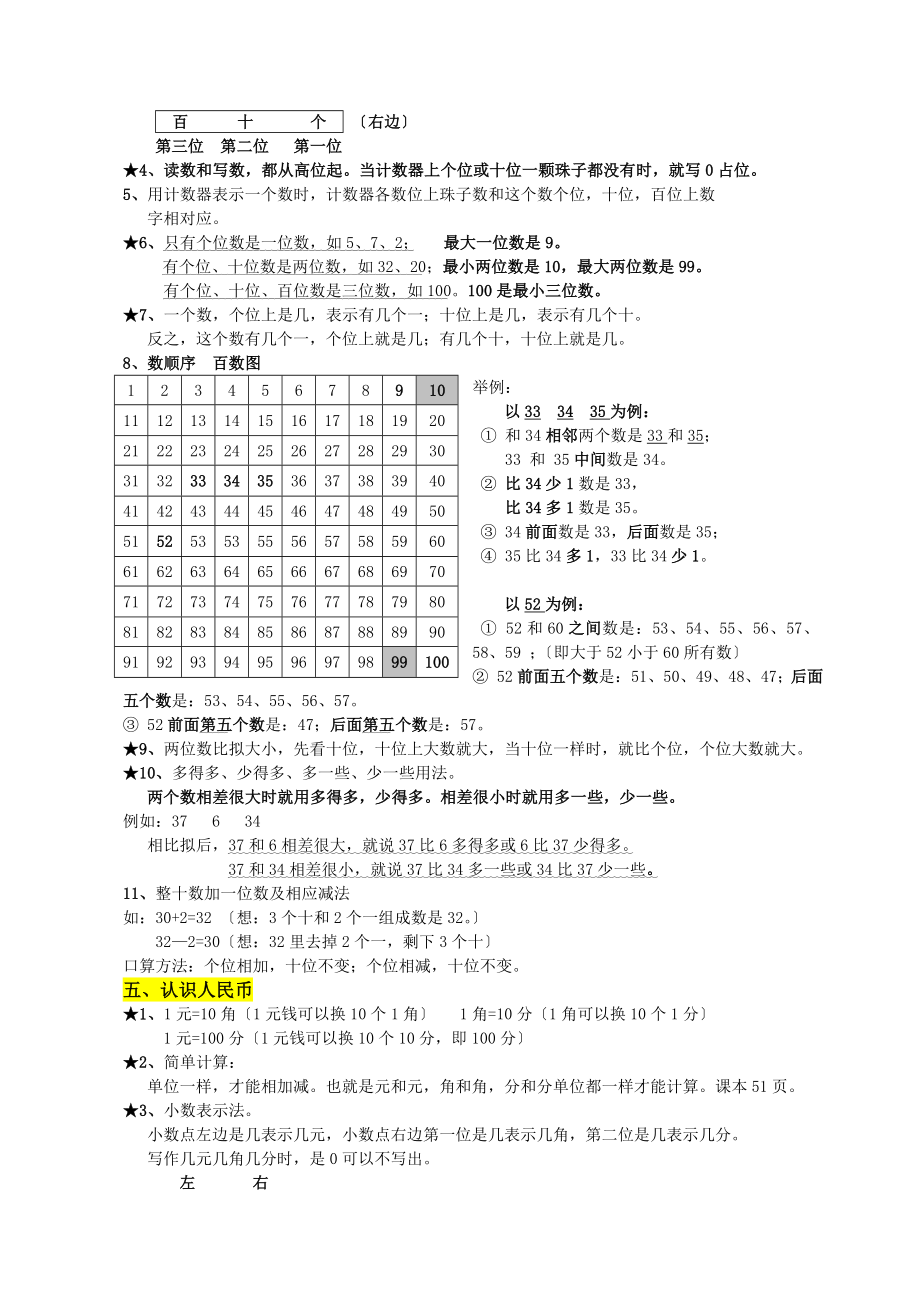 一年级数学下册重点难点复习.doc_第2页