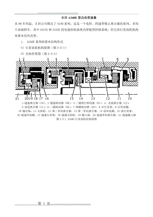 丰田A340E型自动变速器(25页).doc