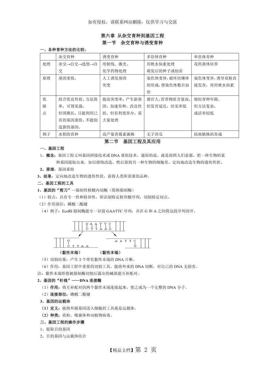 高中生物必修二第六章从杂交育种到基因工程知识点.doc_第2页