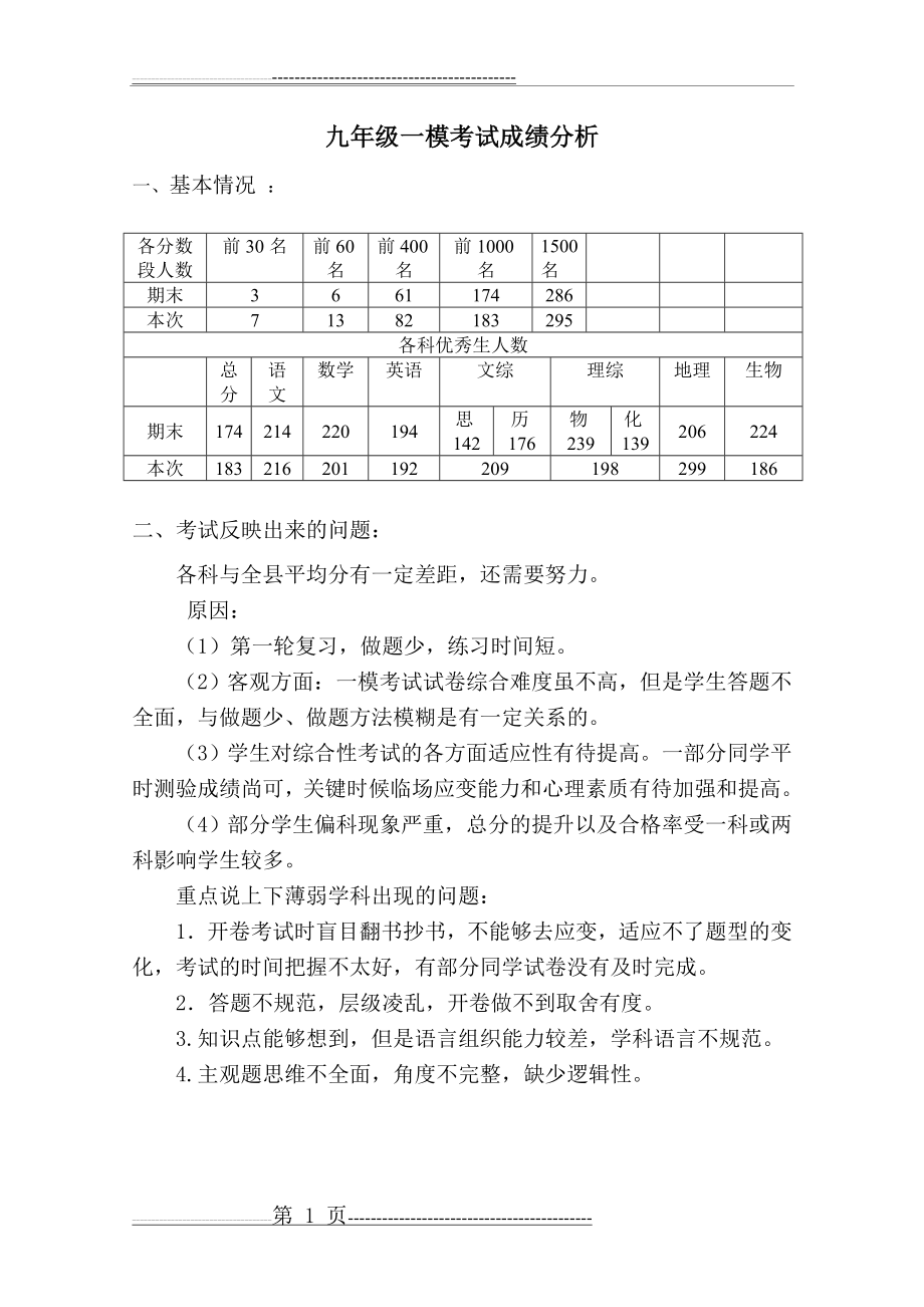 九年级成绩分析一模发言(3页).doc_第1页