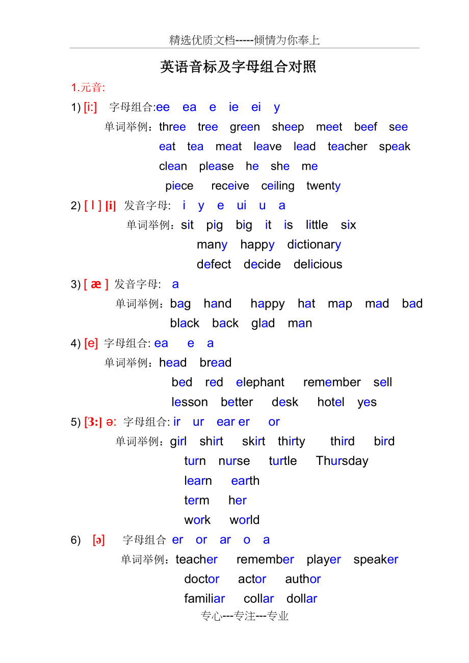 英语国际音标表(发音字母及单词举例)(共6页).doc_第2页