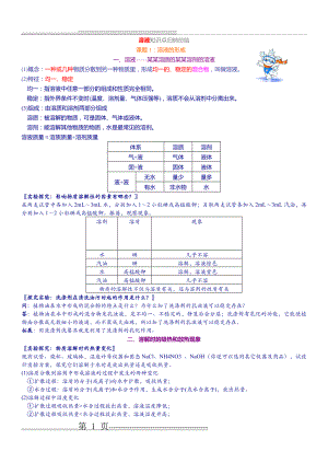 中考总复习第九单元溶液知识点汇总(4页).doc