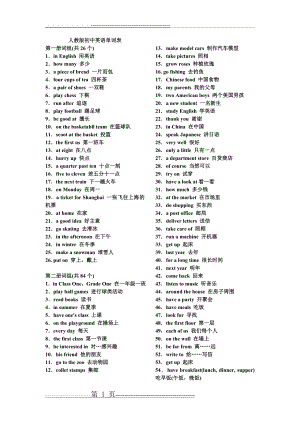 人教版初中英语单词大全(8页).doc