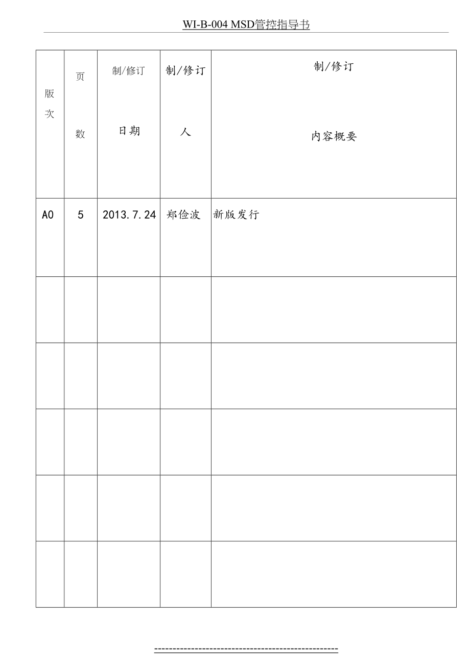 最新MSD管控指导书.docx_第2页