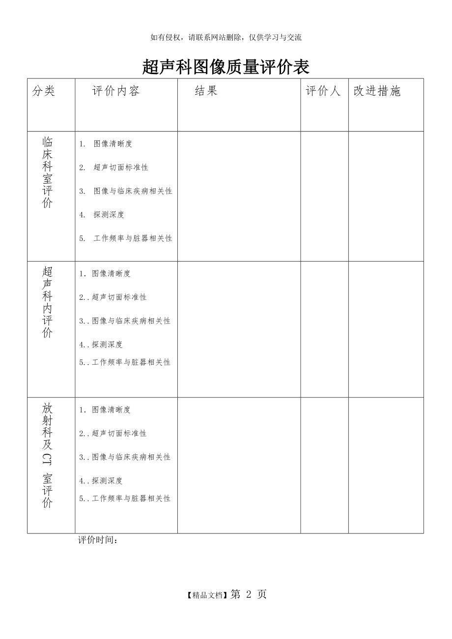 超声科图像质量评价表.doc_第2页