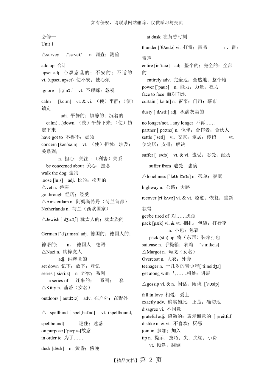 高中英语人教版必修一~必修四单词(带音标).doc_第2页