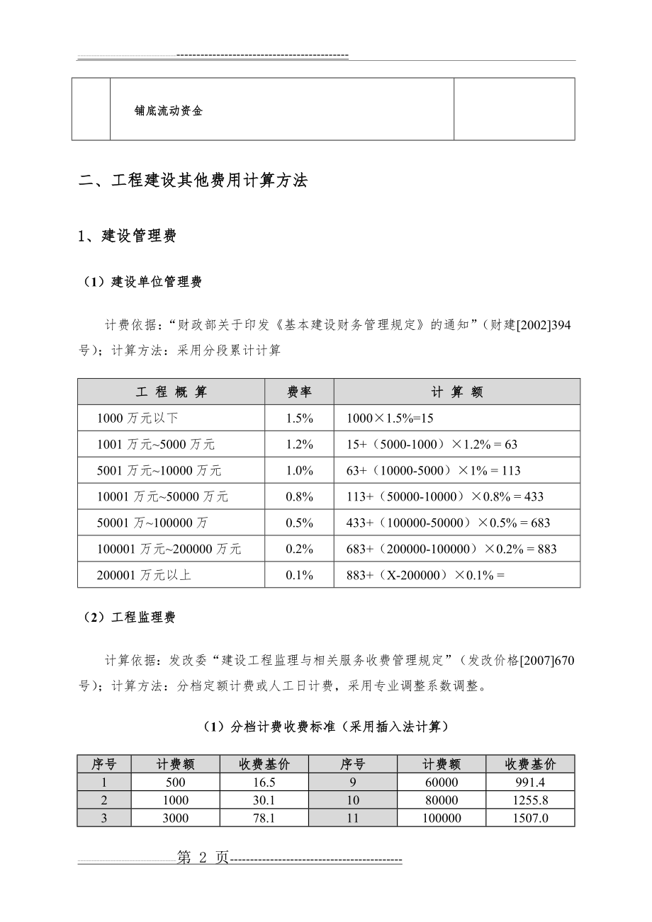 二类费用-工程建设其他费用计算(11页).doc_第2页