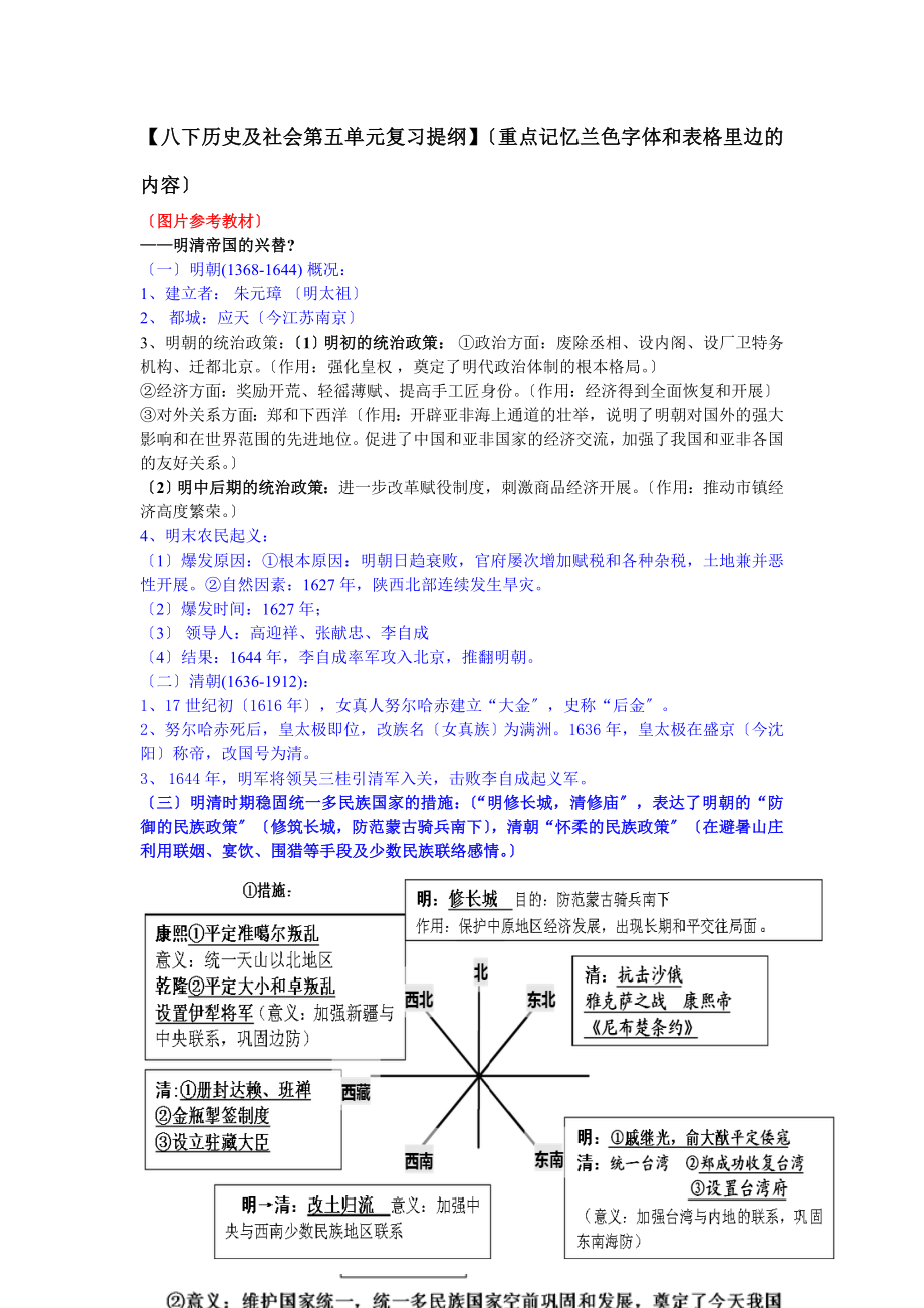 八下社会第五单元复习提纲.docx_第1页