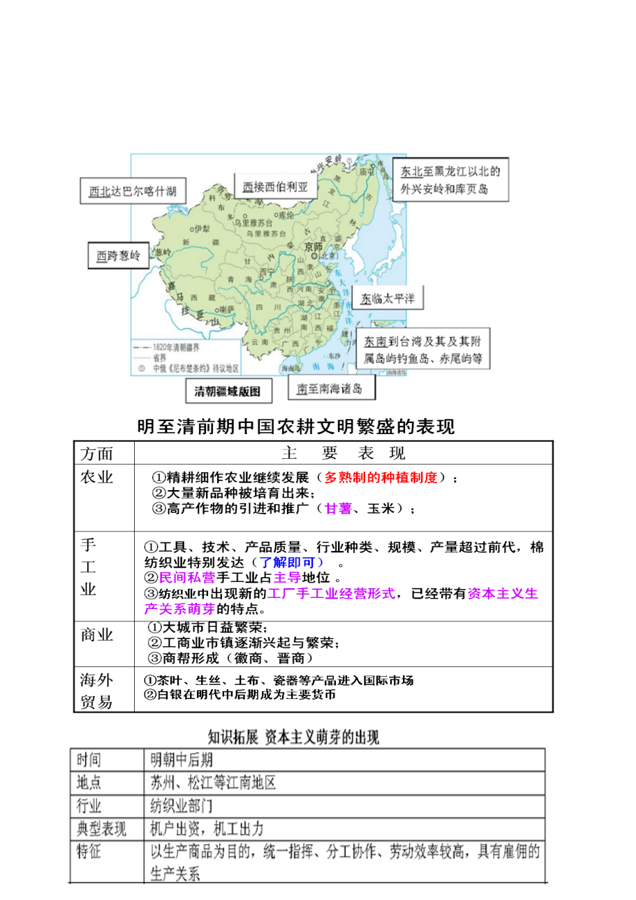 八下社会第五单元复习提纲.docx_第2页