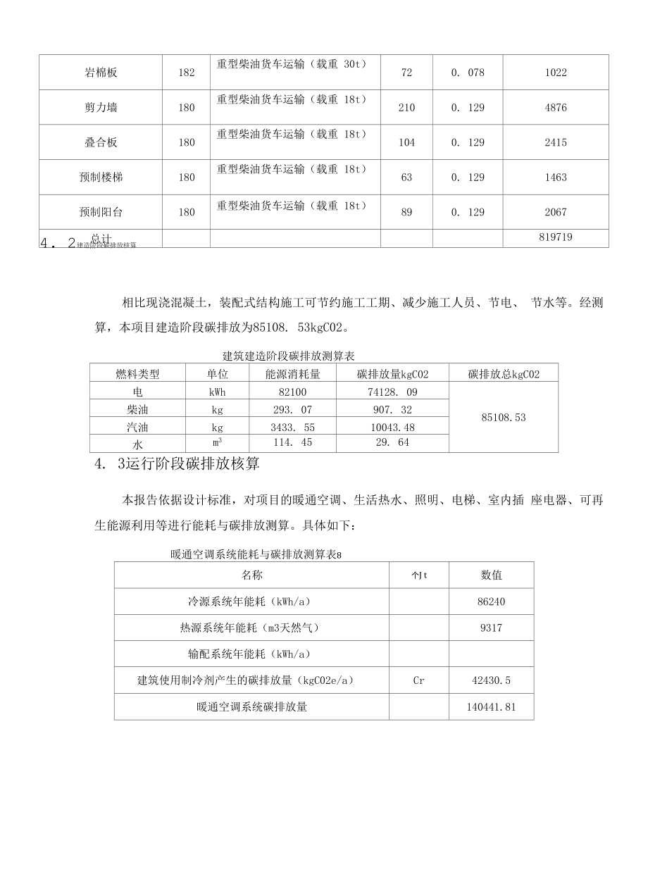 建筑碳排放计算报告.docx_第2页