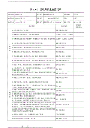 临时设施活动板房验收记录表(8页).doc