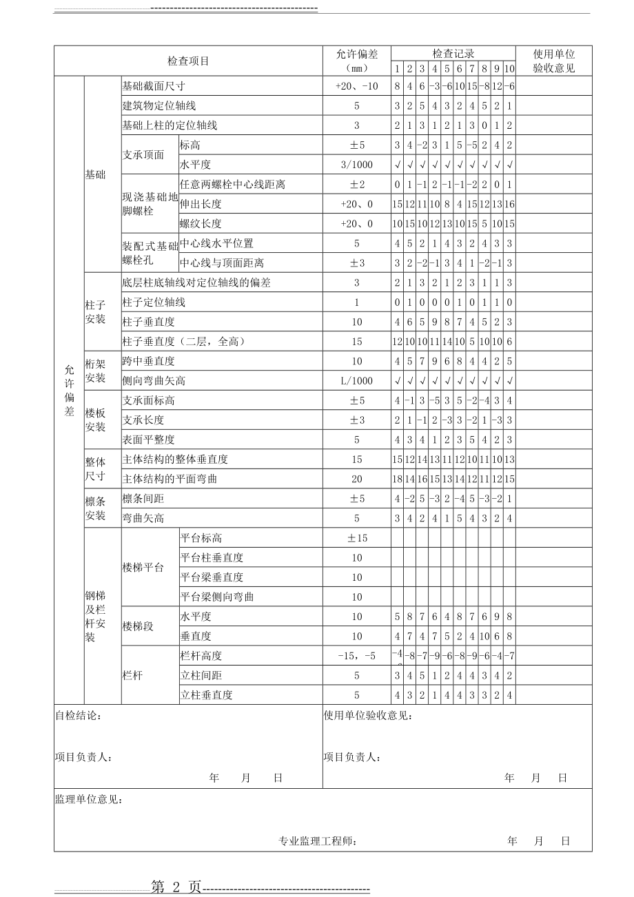 临时设施活动板房验收记录表(8页).doc_第2页