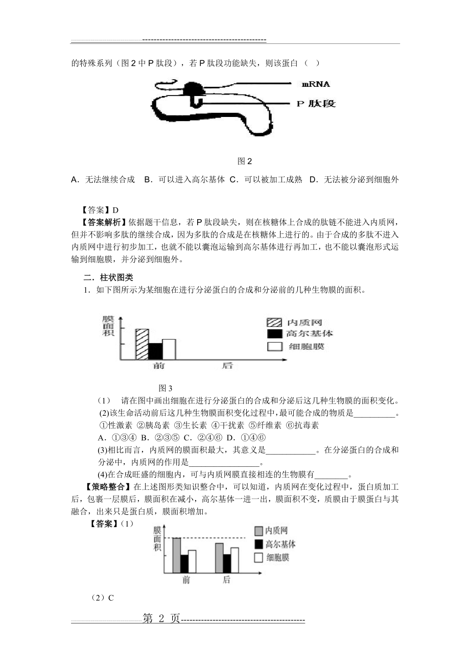 以分泌蛋白为例分析膜面积的变化(4页).doc_第2页